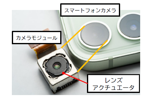 確認用 バラメモ スマートフォンカメラに搭載されているレンズアクチュエーターの測定