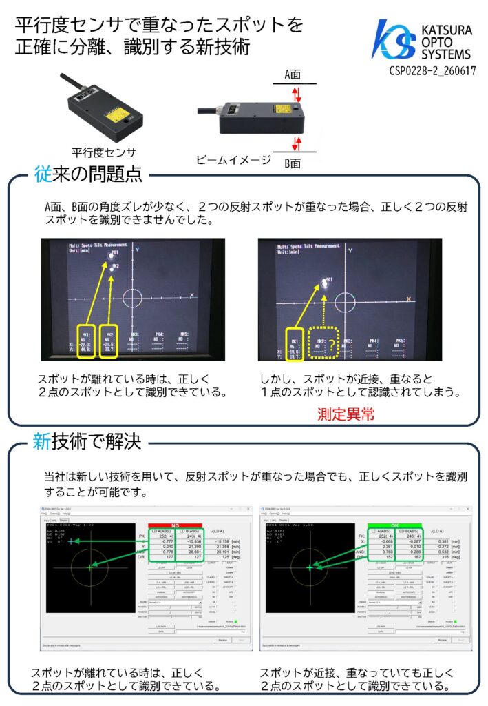 KW－0007_平行度センサ